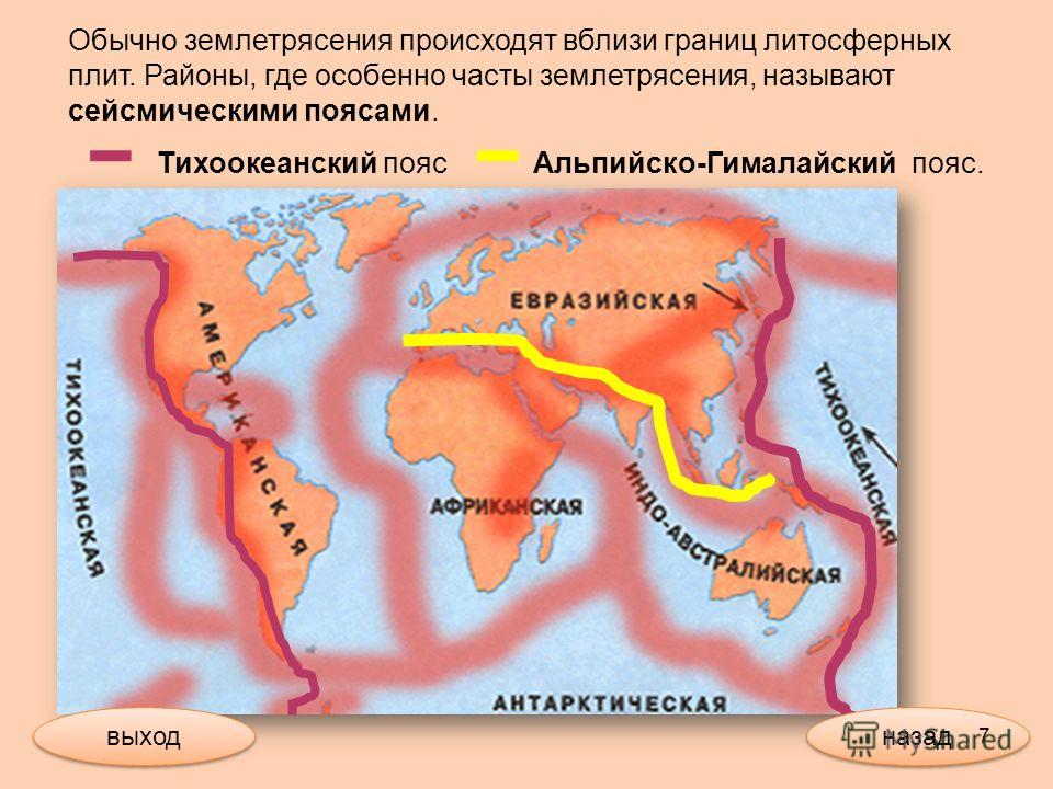 Где обычно находится Где обычно находится