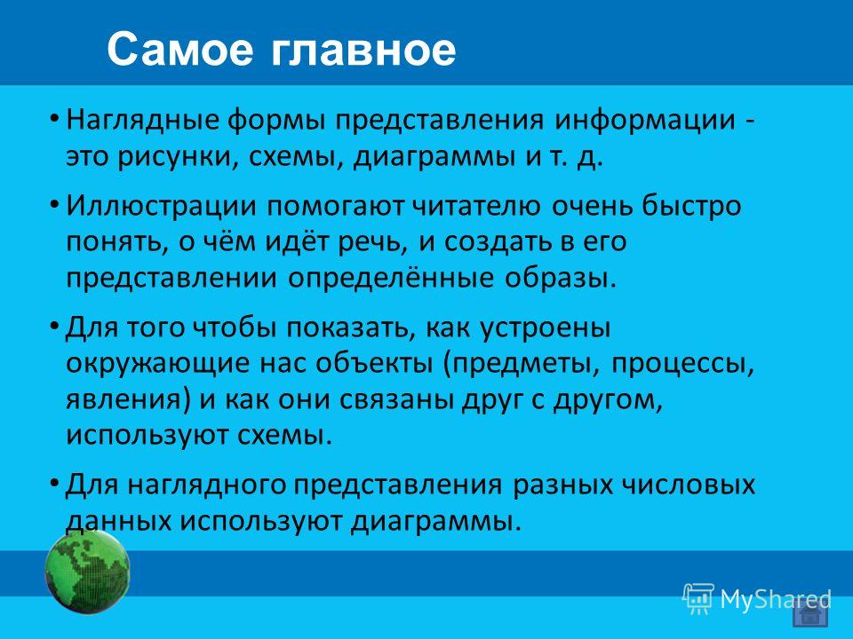 рисунки.схемы карты фотографии и т.д это информация онлайн рисунки.схемы карты фотографии и т.д это информация