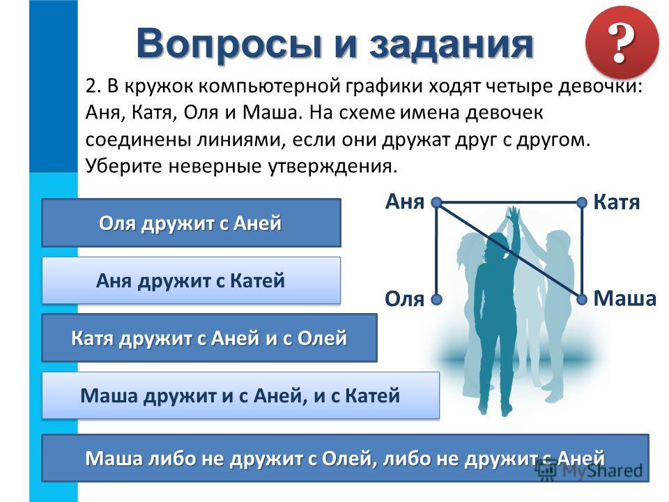Составьте предложения по схемам наши школьные дела фото 693