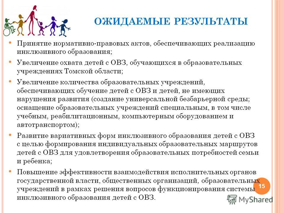 Пример формы нетрадиционного занятия в инклюзивной группе