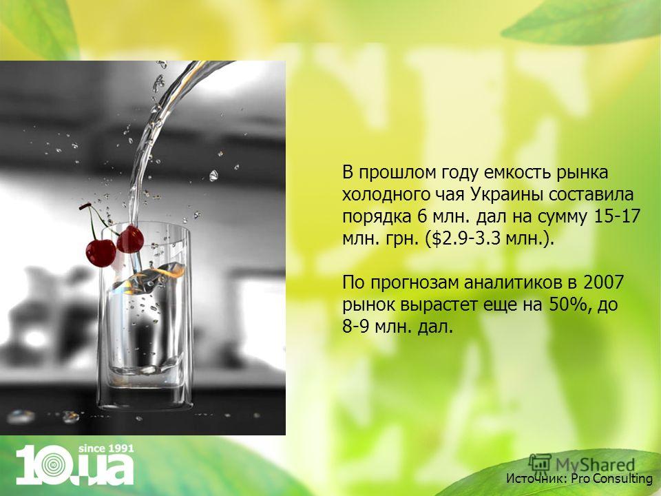 В прошлом году емкость рынка холодного чая Украины составила порядка 6 млн. дал на сумму 15-17 млн. грн. ($2.9-3.3 млн.). По прогнозам аналитиков в 2007 рынок вырастет еще на 50%, до 8-9 млн. дал. Источник: Pro Consulting