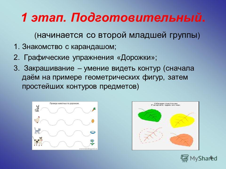 Знакомство с карандашом Карандашом с знакомство