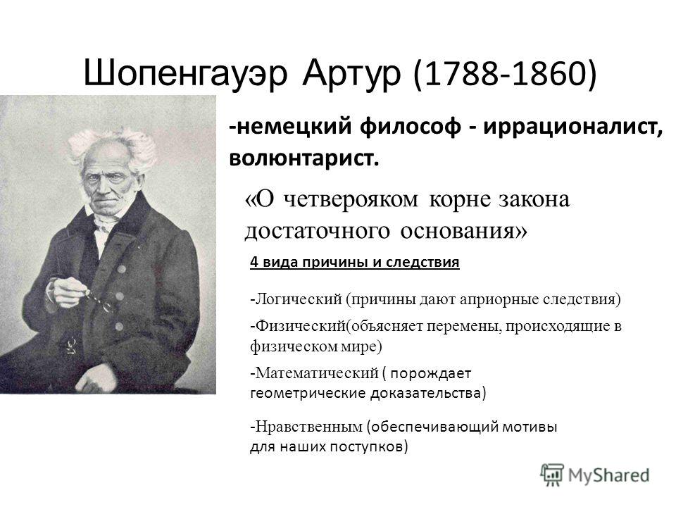 Шопенгауэр четвероякий корень закона достаточного основания Оформление загран паспорта в Красноярске