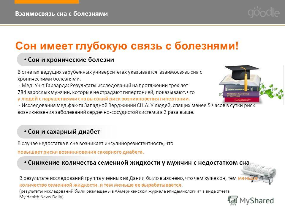 Как сны связаны с болезнями Как сны связаны с болезнями