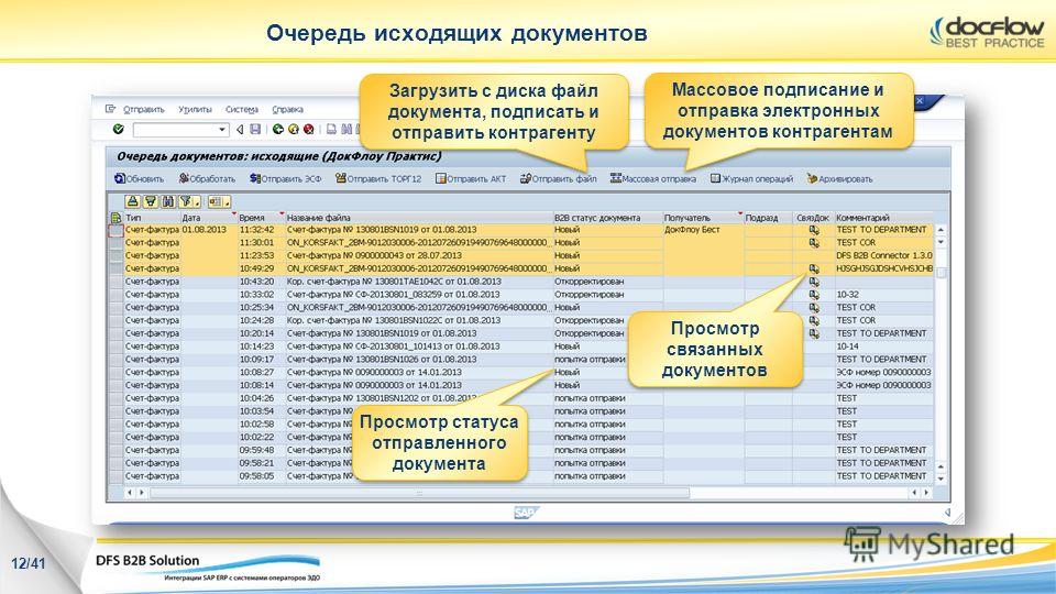 Виза в Индию для россиян в 2017 году: нужна ли, как ВЯЗАНАЯ МОДА ДЛЯ НЕМОДЕЛЬНЫХ ДАМ: Группы - Страна Мам