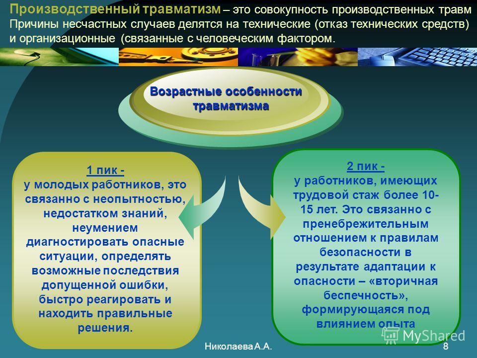 Случаи травматизма по причинам связан Случаи травматизма по причинам связан