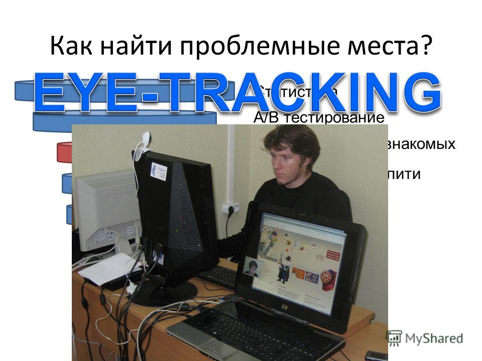 Интернет Как Узнать Знакомого Интернет Как Узнать Знакомого
