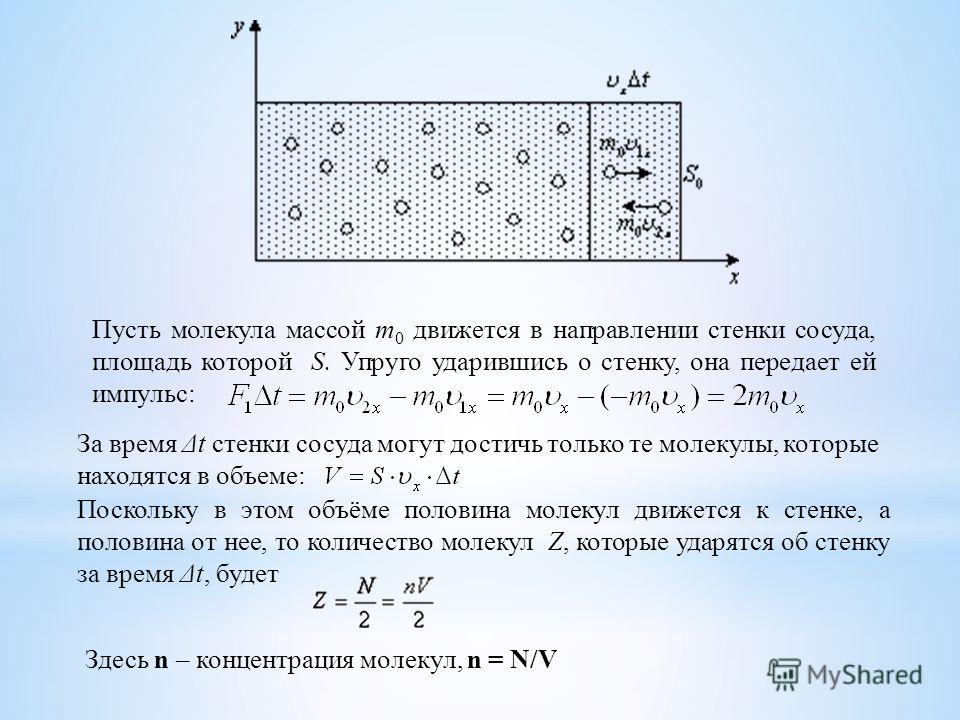 с разреженным газом который находится в сосуде под поршнем провели 2 опыта