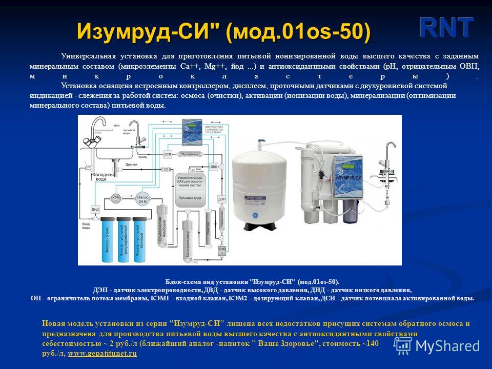 изумруд си мод 01os 50 изумруд си мод 01os 50