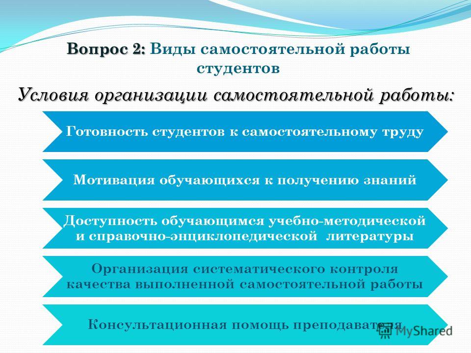 Контроль качества самостоятельной работы Контроль качества самостоятельной работы