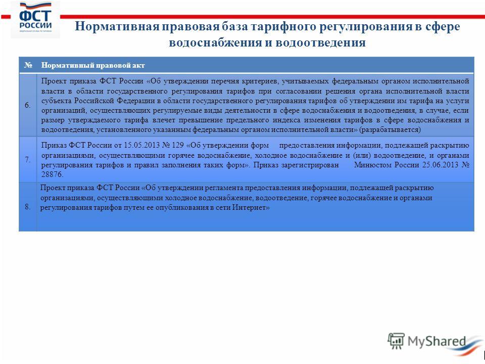 приказ ответственный за водоснабжение и водоотведение