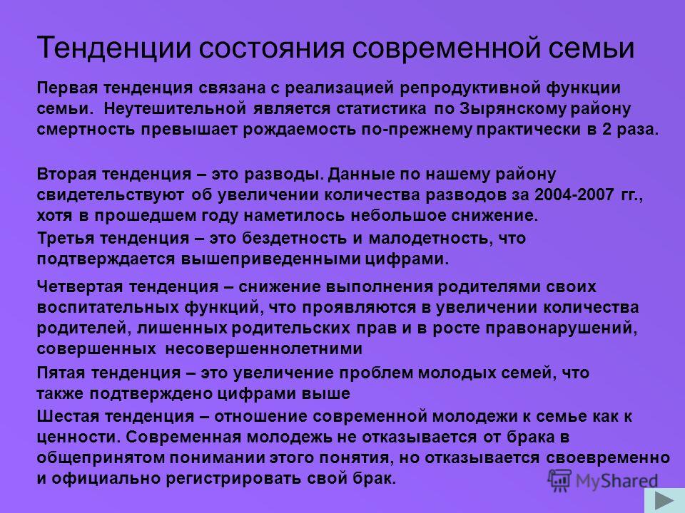 Современная Семья Специфика Тенденции Проблемы Реферат Современная Семья Специфика Тенденции Проблемы Реферат