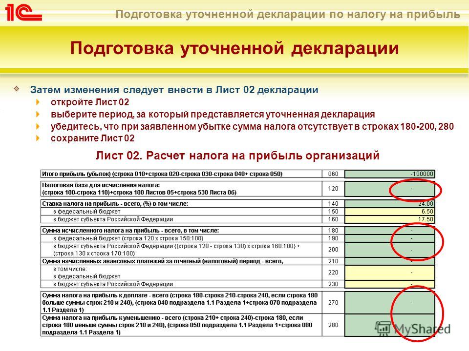 Как сделать уточнённую декларацию Как сделать уточнённую декларацию