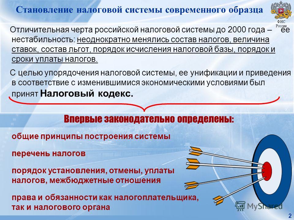 ПРЕЗЕНТАЦИЯ НА ТЕМУ НАЛОГОВАЯ СИСТЕМА photos