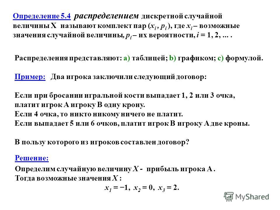 Презентация на тему: "Литература Случайные величины и их законы распределения.".