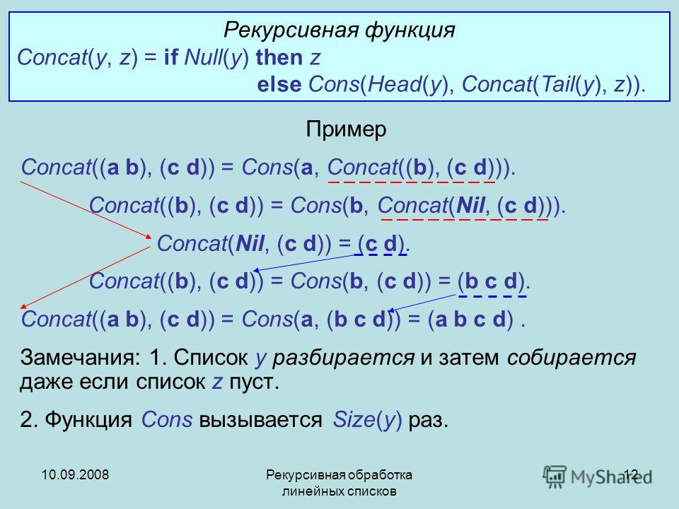 Пример использования функции concat