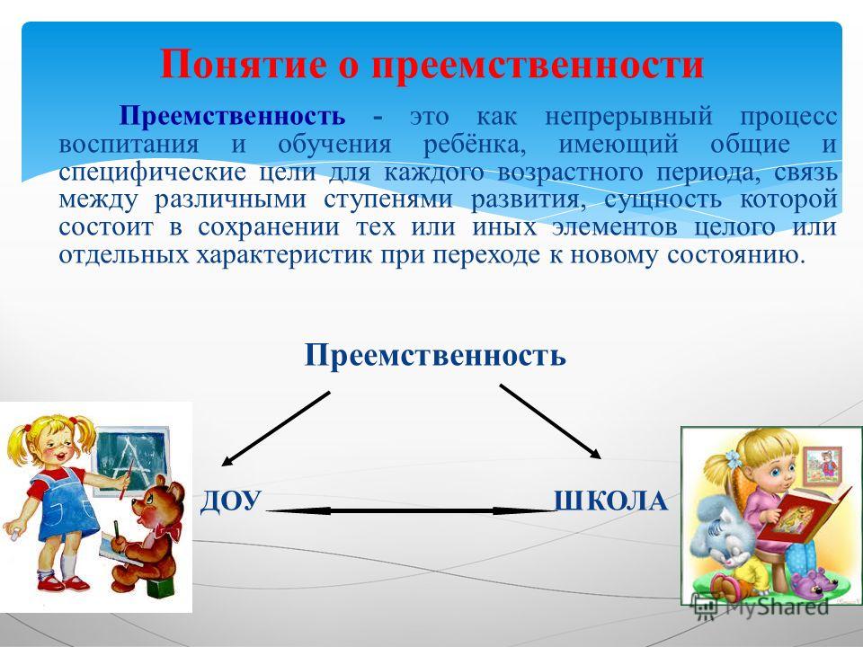 Проект преемственность доу и школы в условиях фгос