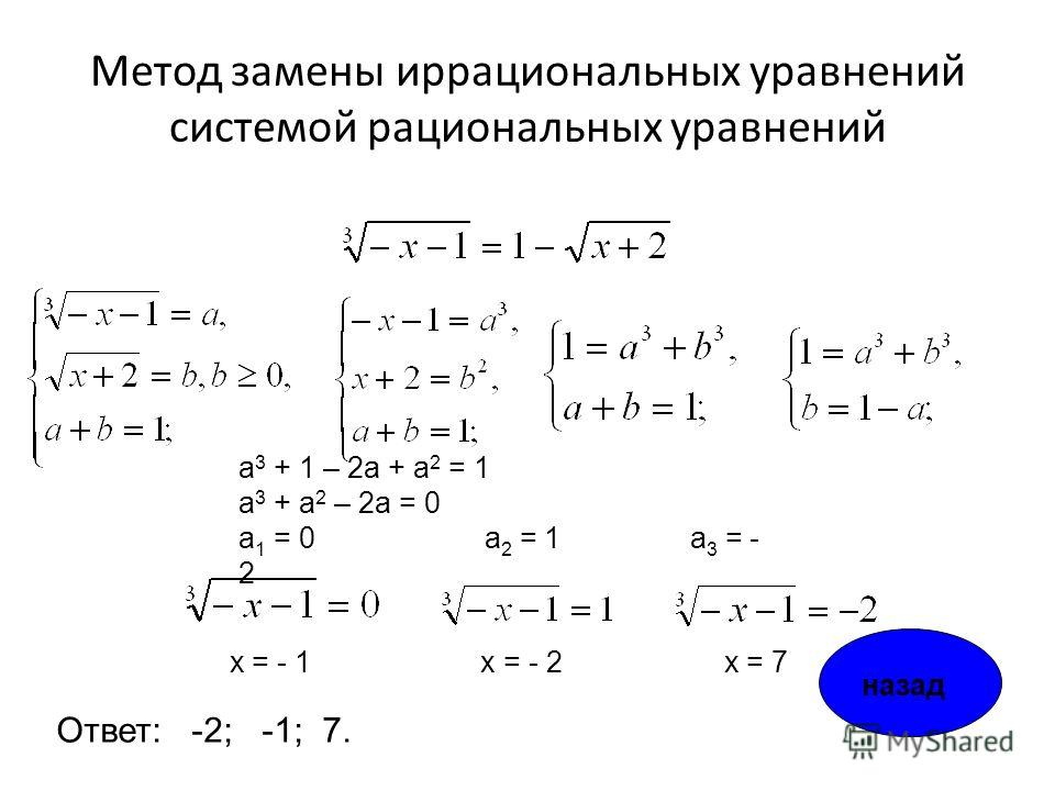 Иррациональные уравнения и способы их решения примеры