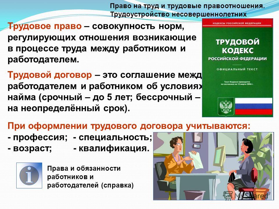 Сообщение по теме пррава и обязанности молодого специалиста себя