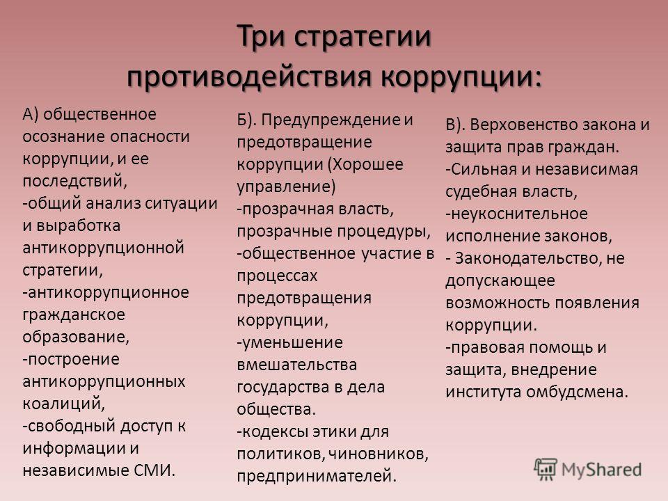 История коррупции в мире презентация