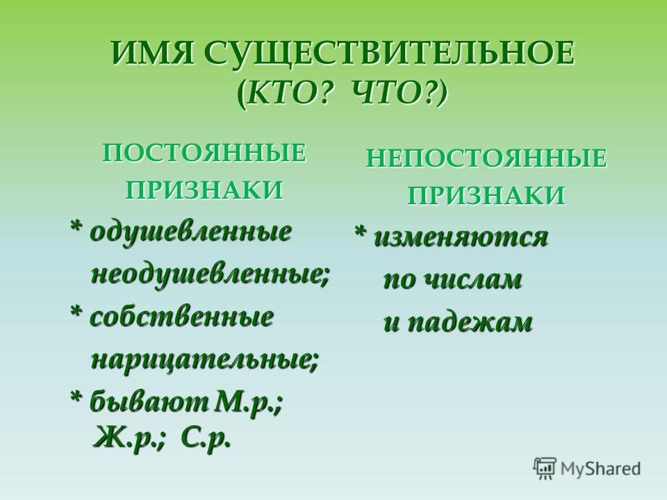 Открытый урок по занкову русский имя существительное с презентацией 2 класс