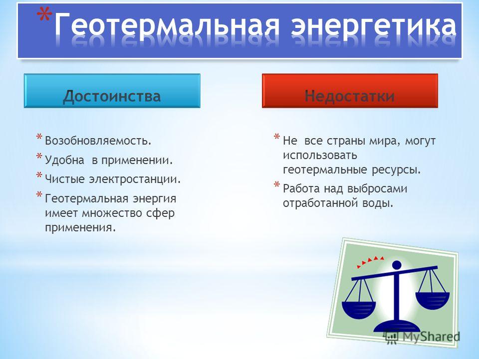 Капитальные вложения связаны с Капитальные вложения связаны с