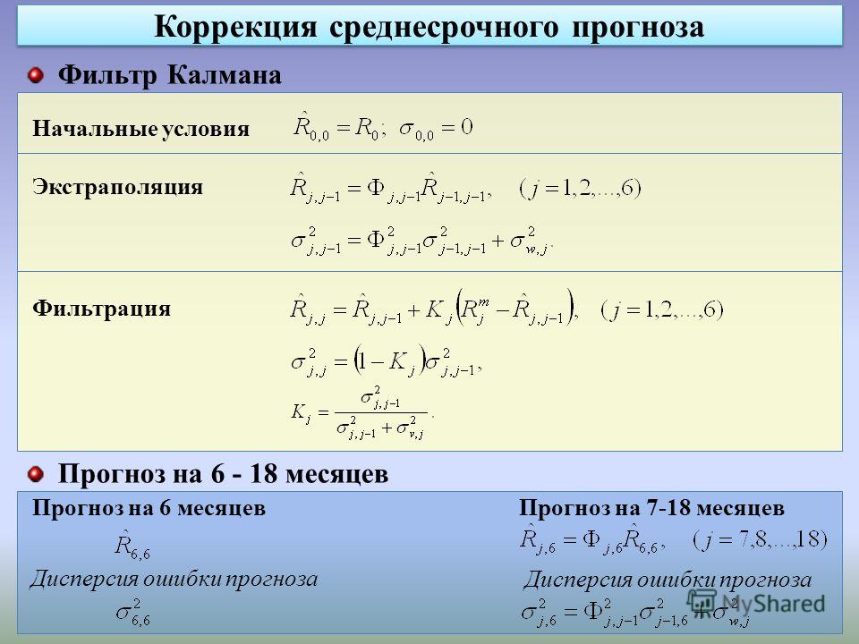 скачать фильтр калмана для чайников
