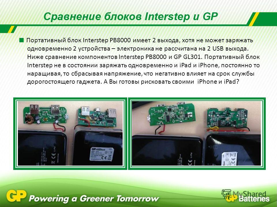 Портативный блок Interstep PB8000 имеет 2 выхода, хотя не может заряжать одновременно 2 устройства – электроника не рассчитана на 2 USB выхода. Ниже сравнение компонентов Interstep PB8000 и GP GL301. Портативный блок Interstep не в состоянии заряжать