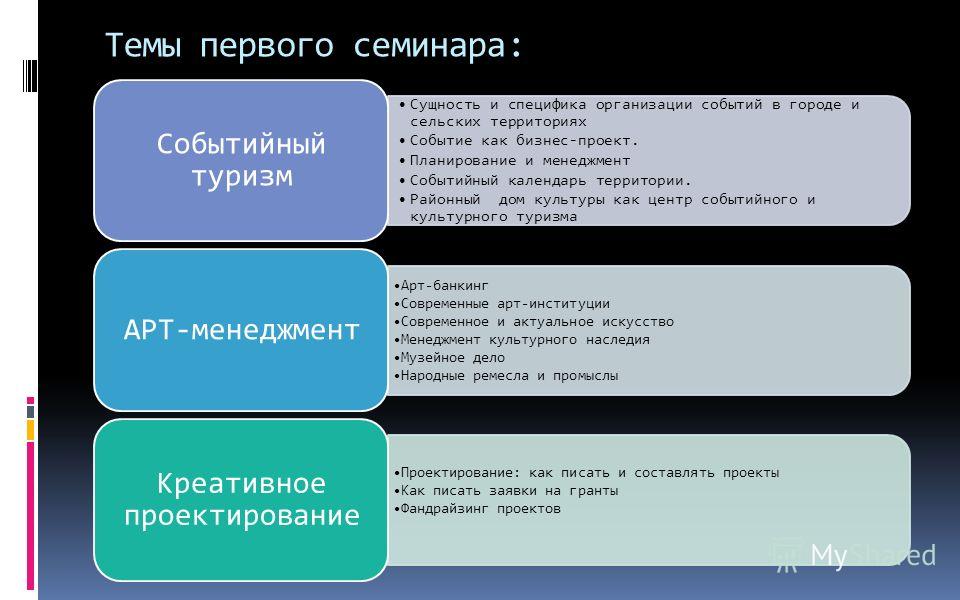 online ii международная научно практическая конференция модели инновационного развития текстильной и легкой