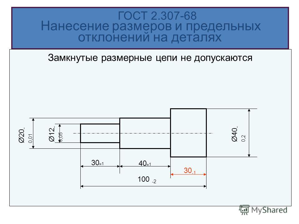 Размерная цепь на чертеже