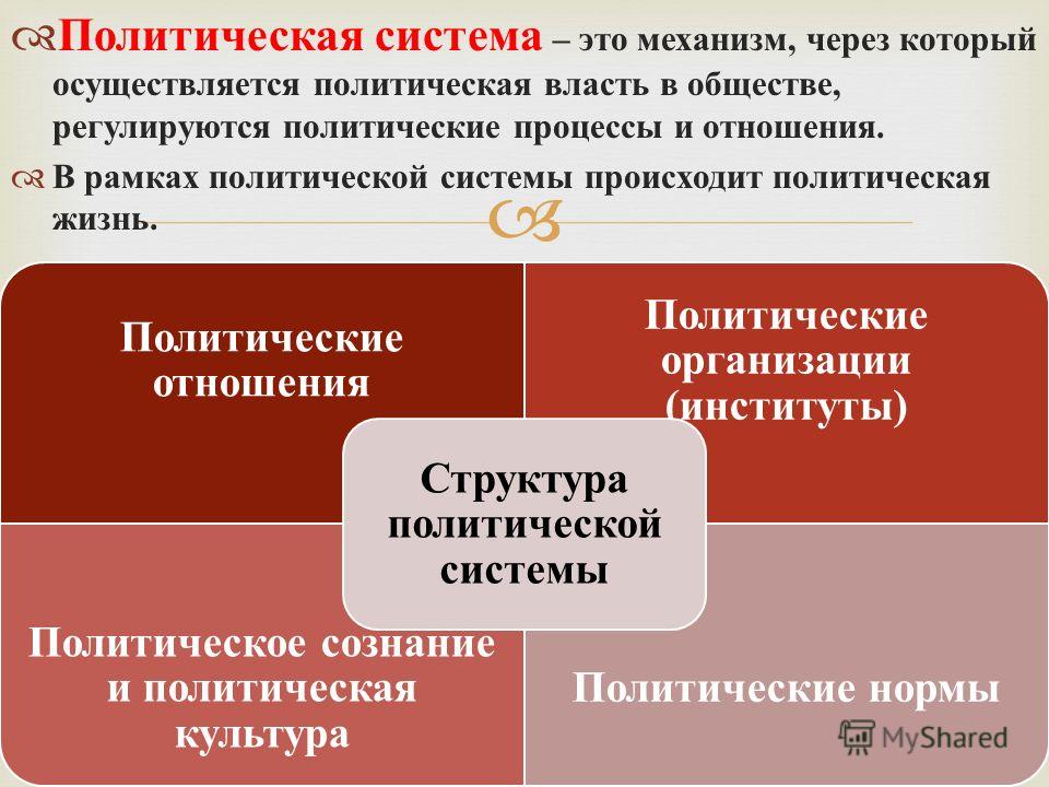 Реферат: Государство, политическая власть, политическая система общества