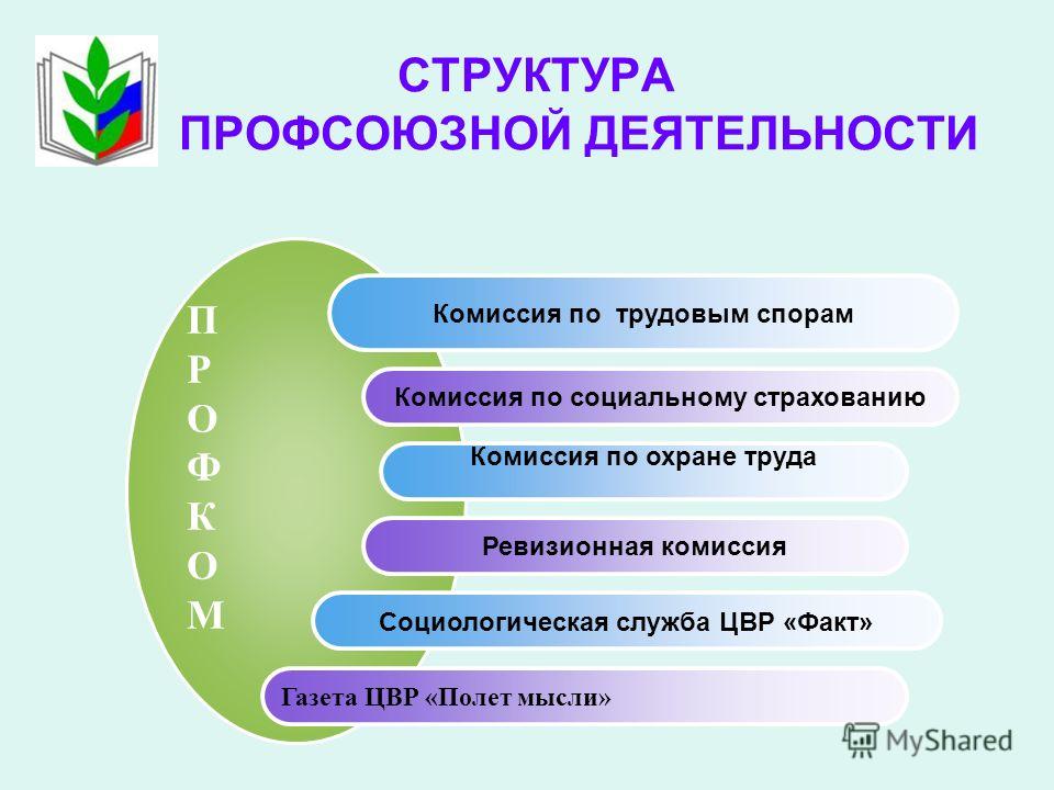 давно комиссии по трудовым спорам на предприятии общем, упомянул