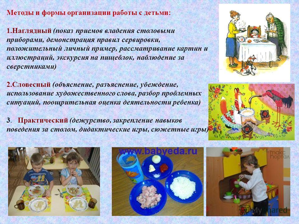 Игры на развитие культуры поведения Игры на развитие культуры поведения