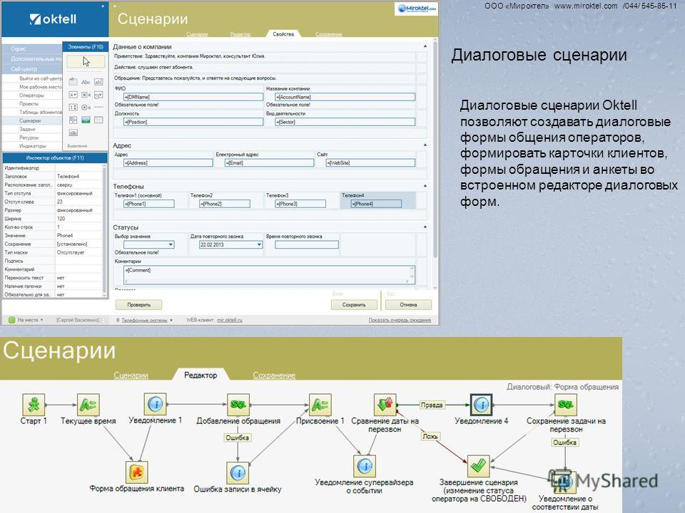 Что такое сценарий разговора оператора call-центра Что такое сценарий разговора оператора call-центра