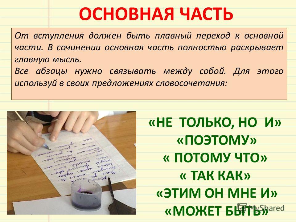 В Заключении Сочинения Подведу Итог В Заключении Сочинения Подведу Итог