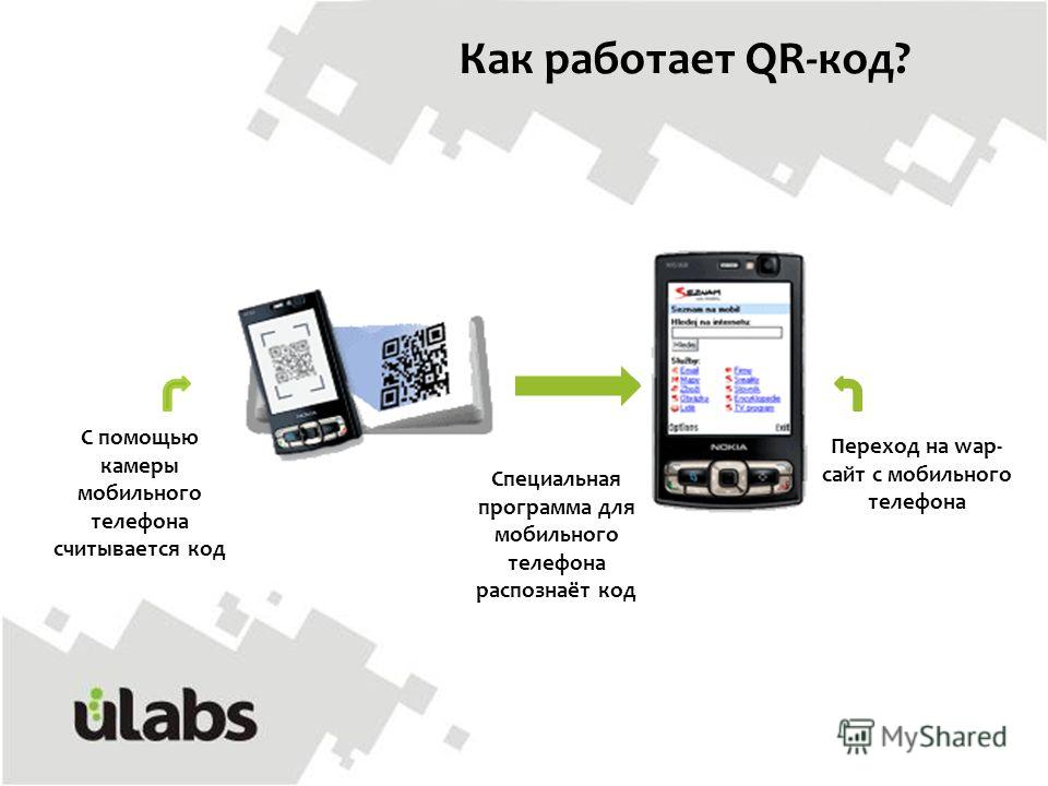 Приложение Для Андроид Программа Распознаватель Qr Кода