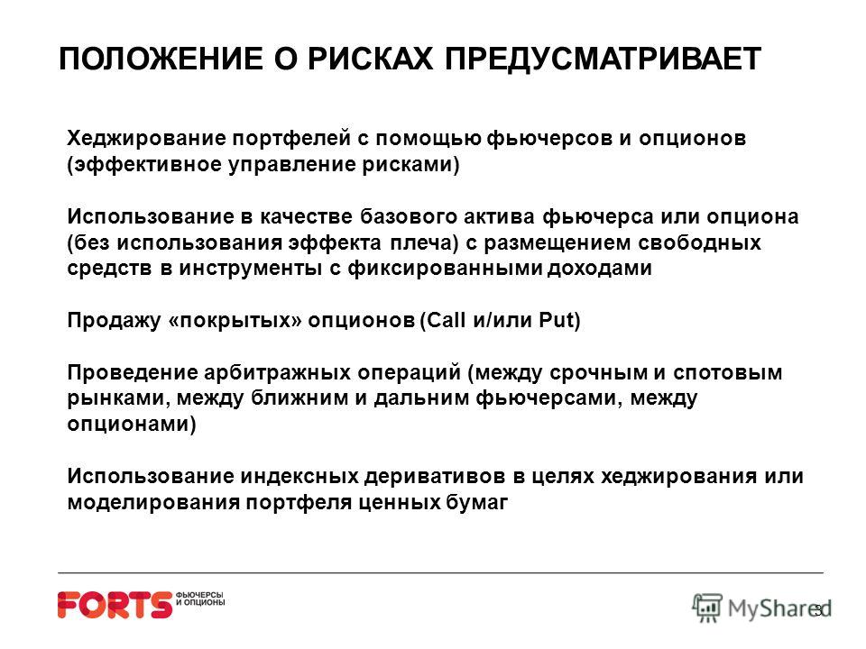 Хеджирование Риска Опционами