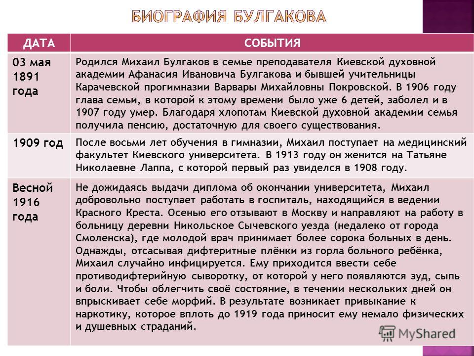 Схема булгакова - Схемы 1