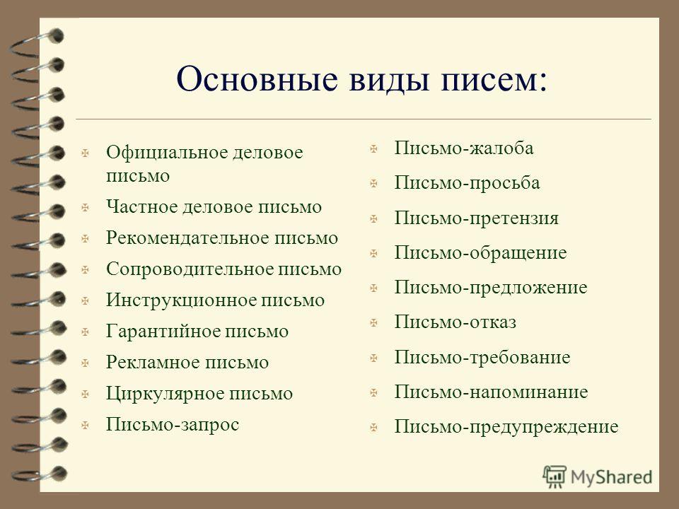 Названия слайдов 1. Основные виды писем: 2. Общая структура делового письма 3. Реквизиты бланка письма 4. Пример бланка с продольным расположением штампа 5. Пример бланка с угловым расположением штампа 6. Пример оформления адресата письма 7. Правила 