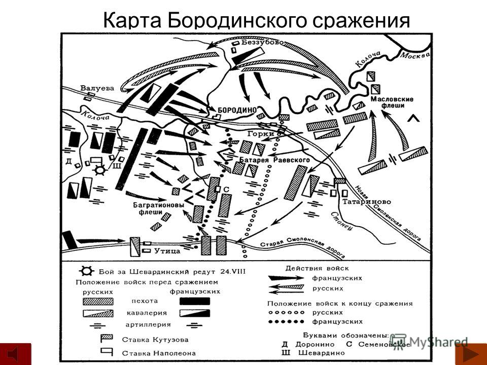 Карты и схемы по истории мира Карты и схемы по истории мира