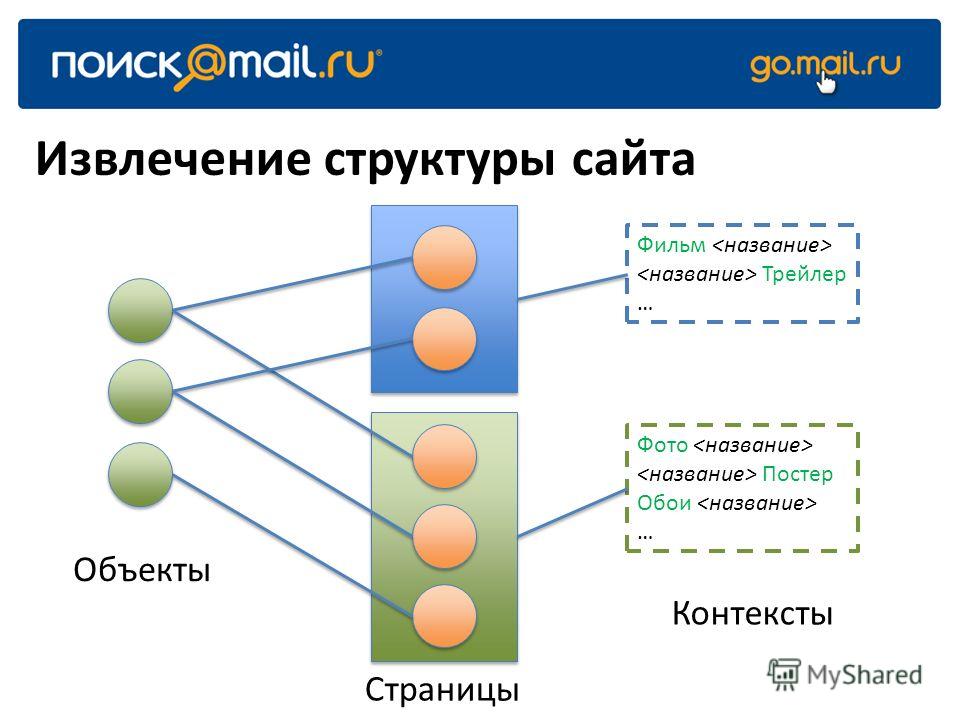 Левиафан 1989 смотреть онлайн или скачать фильм через