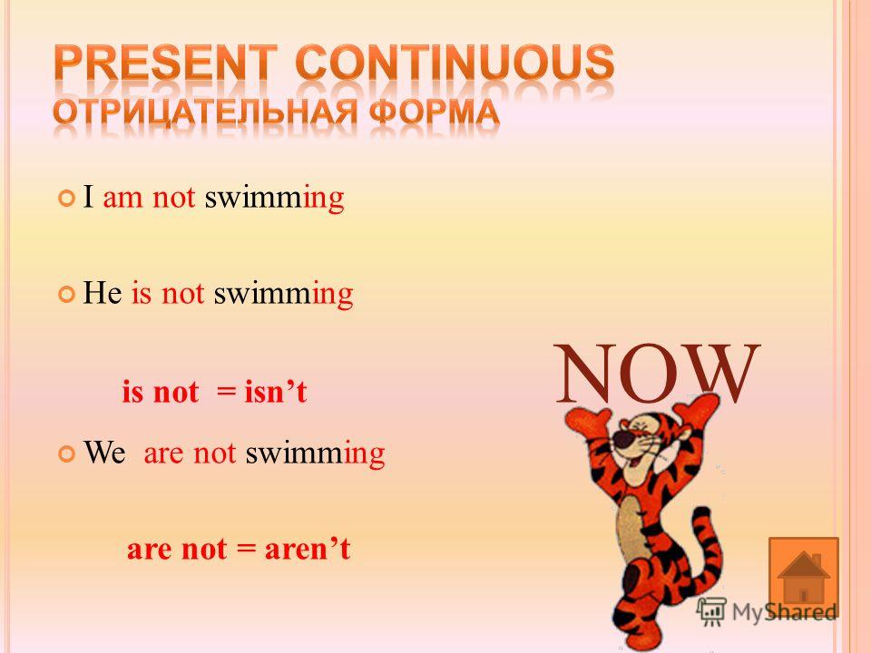 I am not swimming He is not swimming is not = isnt NOW We are not swimming are not = arent
