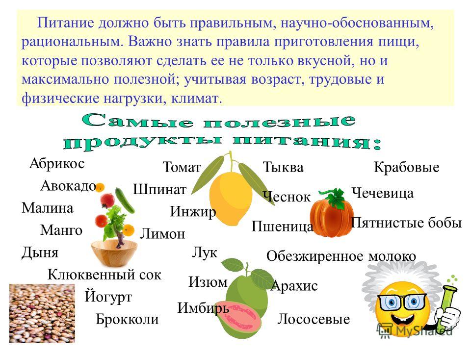 Научное Правильное Питание