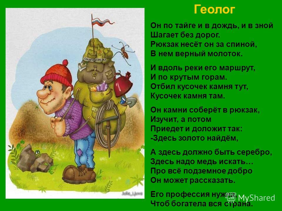 Мир Профессий Презентация Скачать Бесплатно Мир Профессий Презентация Скачать Бесплатно