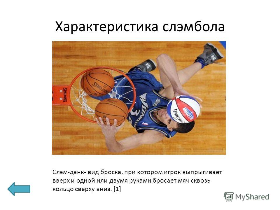 Техника бросков мяча в кольцо в баскетболе