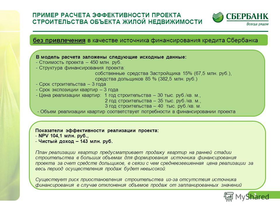 Пример расчета кредита сбербанка