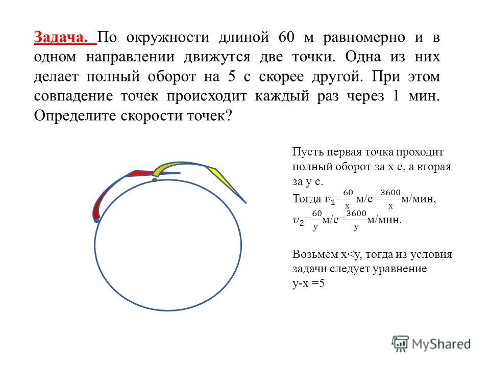 Решение задач на ускорение 10 класс