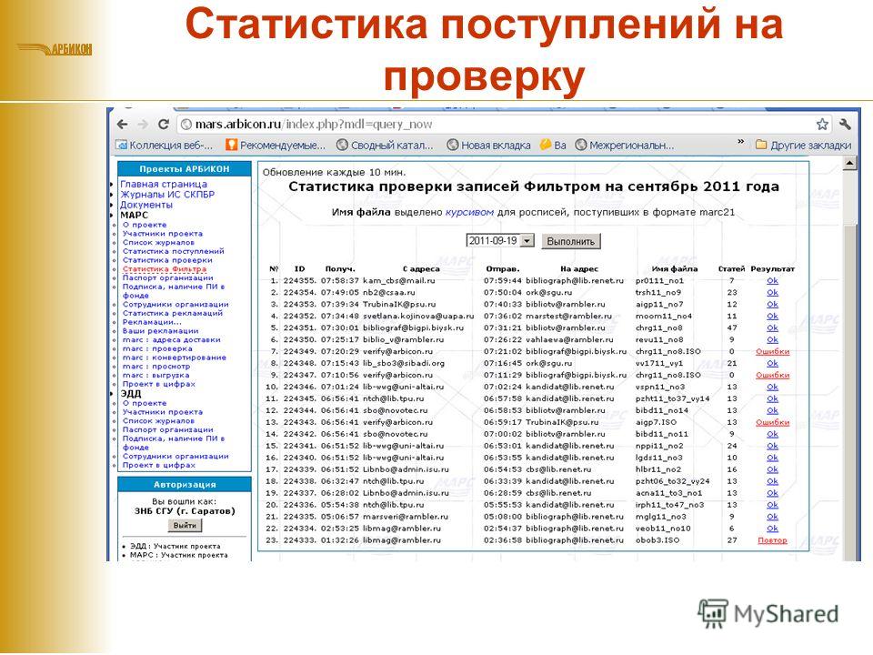 Проект арбикон марс