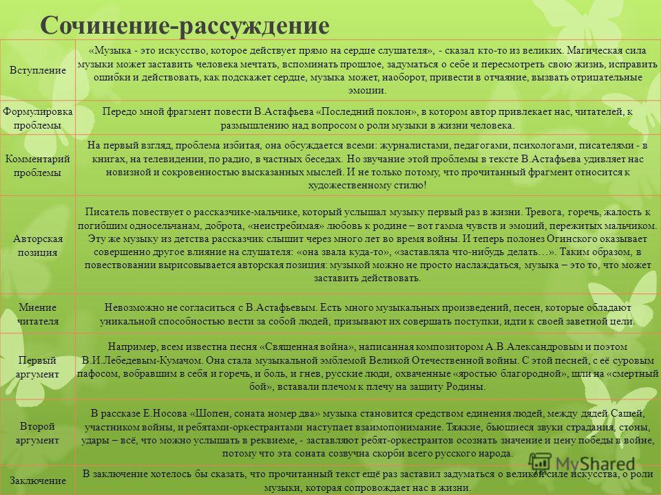 театр моей жизни сочинение это заболевание