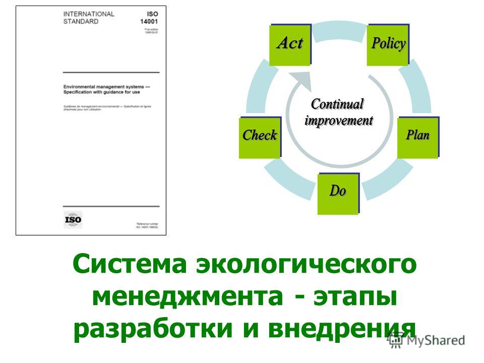 Доклад: Системы экологического менеджмента с точки зрения Всеобщего менеджмента качества